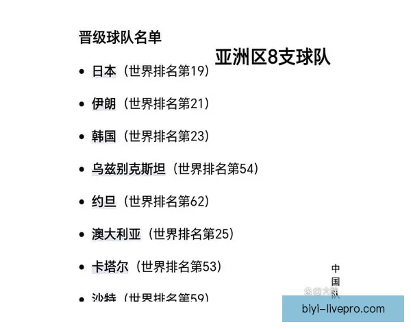 2026世界杯赛前盘口分析与各队胜负走势全面预测